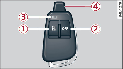 Fernbedienung für Standheizung/-lüftung